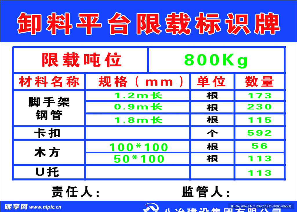 卸料平台限载标识牌