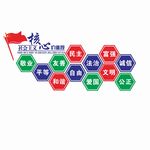 党建文化墙  社会主义核心价值
