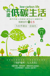 低碳环保 环保