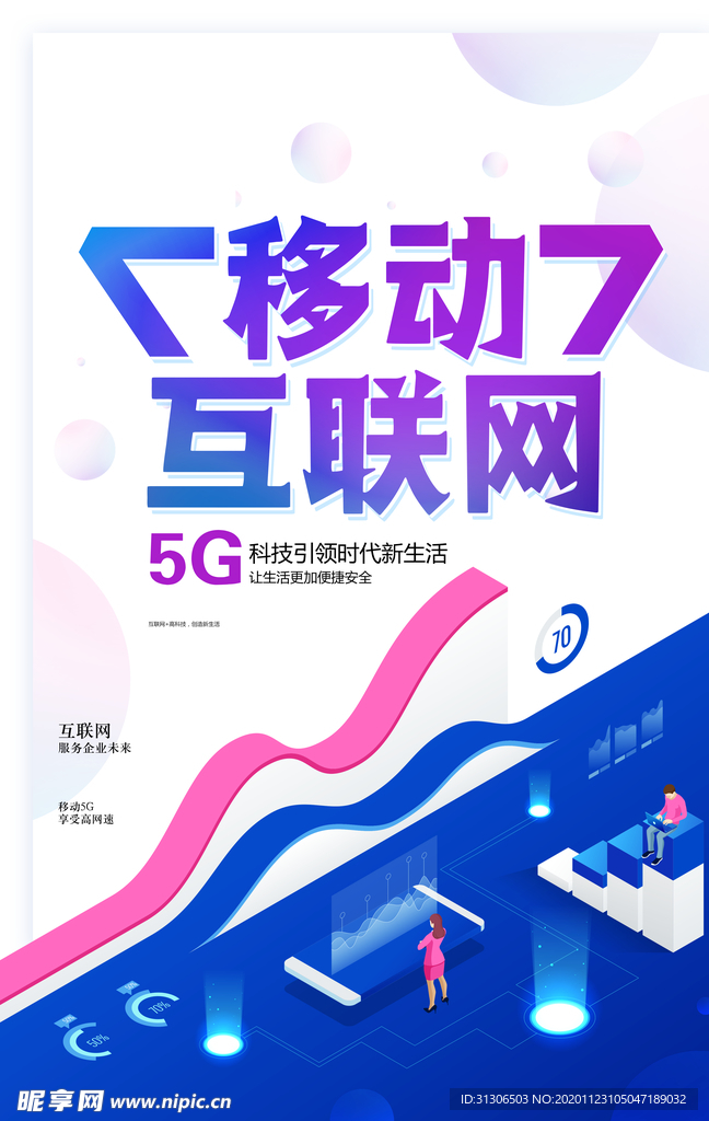 5g移动互联网