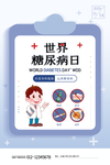 预防糖尿病图片