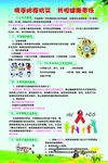 艾滋病防治宣传版面