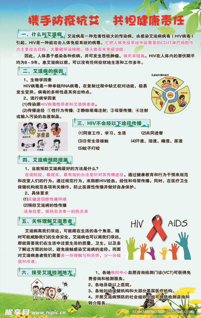 艾滋病防治宣传版面