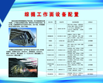 综采工作面设备配置