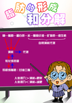 瘦邦纤体脂肪形成和分解