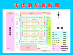 市场疏散图
