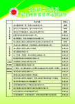制度
