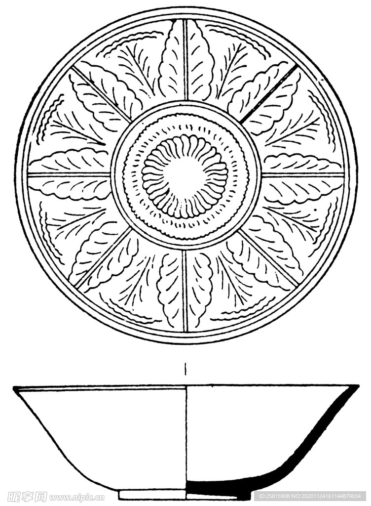 盘子花纹