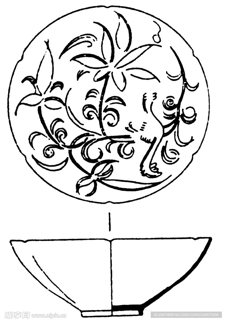 盘子花纹