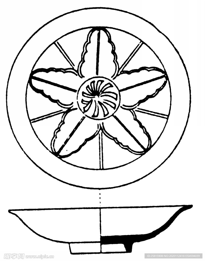 盘子花纹