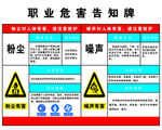 职业危害告知牌
