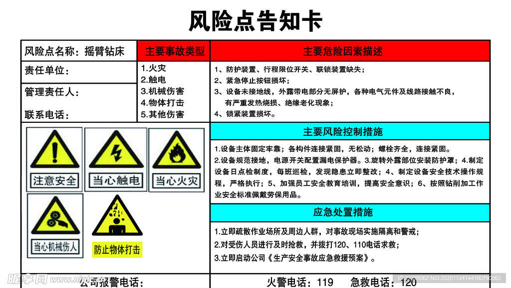 风险点告知卡