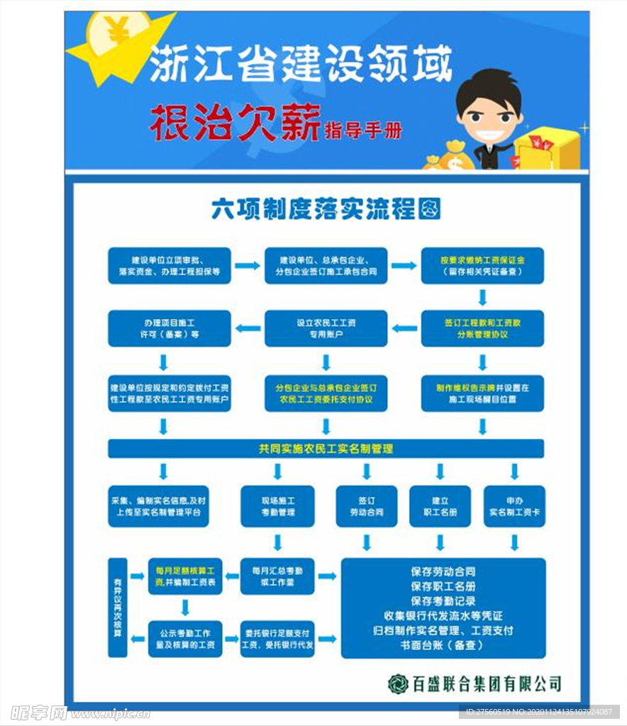 浙江省建设领域根治欠薪指导手册