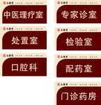 医药分类牌