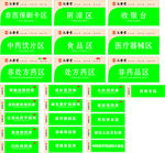 医药分类牌