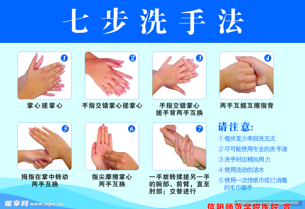 七步洗手法
