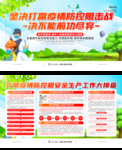 坚决打赢疫情防控战