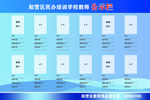 船营区民办培训学校教师公示栏