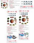 鱼头养身