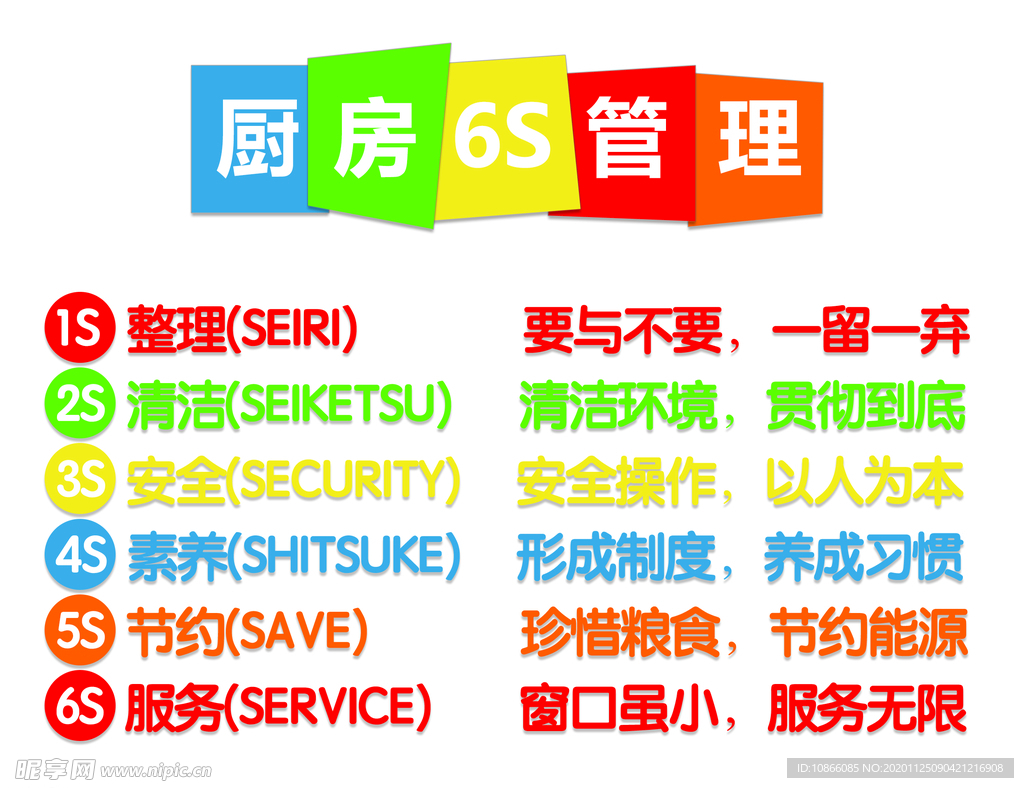 厨房6s管理
