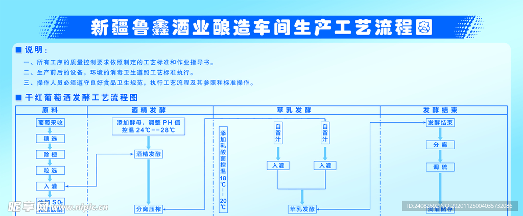 车间流程图