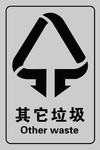 垃圾分类标识