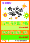美发店充值图