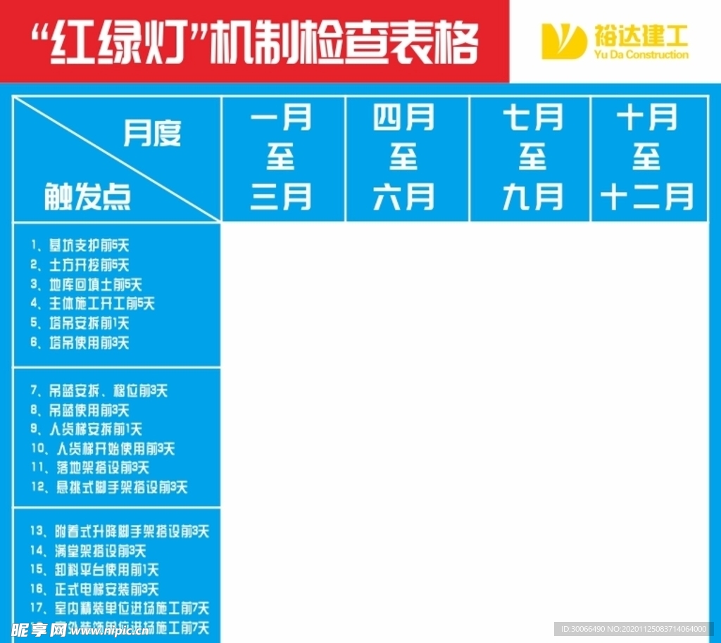 红绿灯  机制检查表格