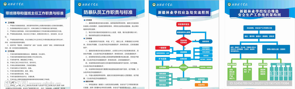 校园流程制度牌