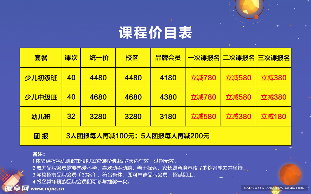 价目表