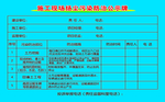 扬尘
