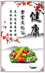食堂文化展板挂图