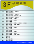 楼层索引