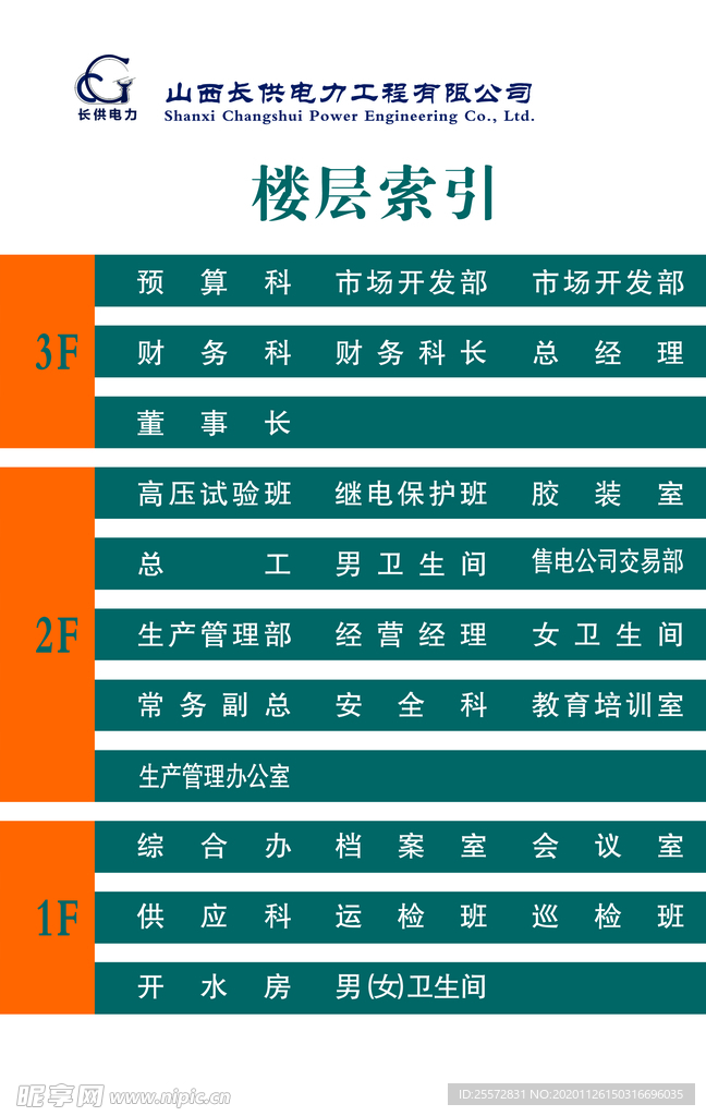 楼层牌
