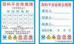 安全施工 建筑 卸料平台限载