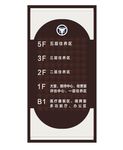 楼层索引
