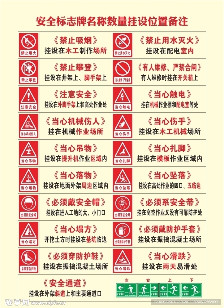 警示牌
