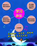 声乐海报
