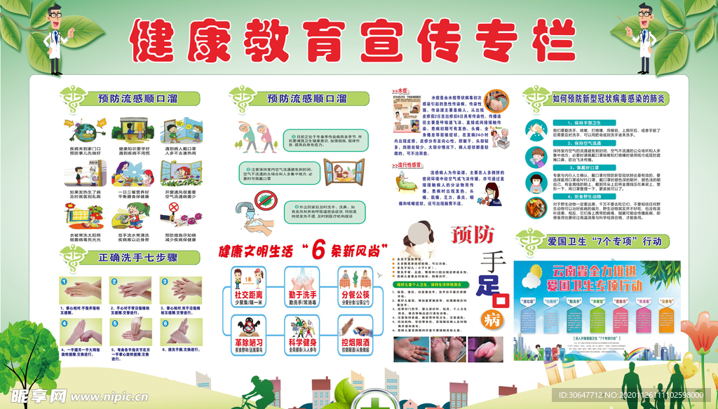 健康教育宣传专栏