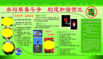 禁毒展板