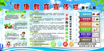 健康教育宣传栏