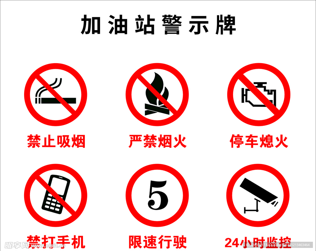 加油站警示牌