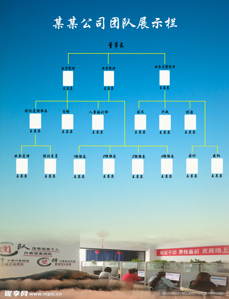 公司框架管理团队展示框