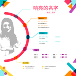 个人简历之数控工程师