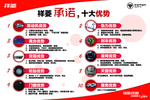 祥菱汽车