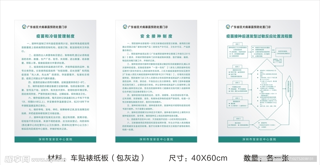 狂犬病制度牌 安全接种制度