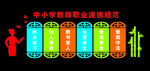 中小学教室职业规范