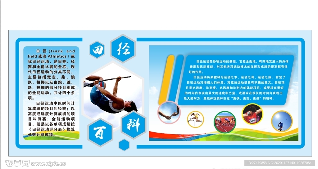 田径百科展板