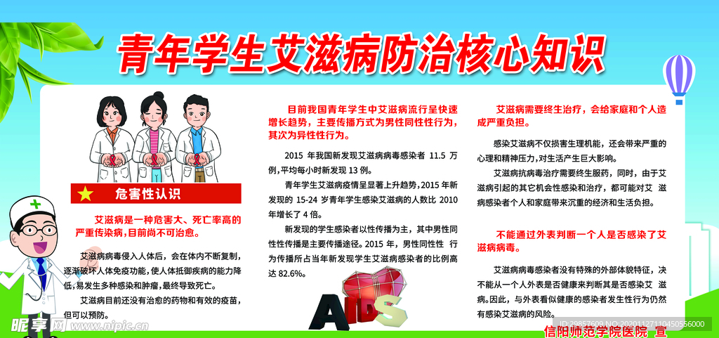预防艾滋病 展板