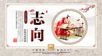 传统中国校园文化展板